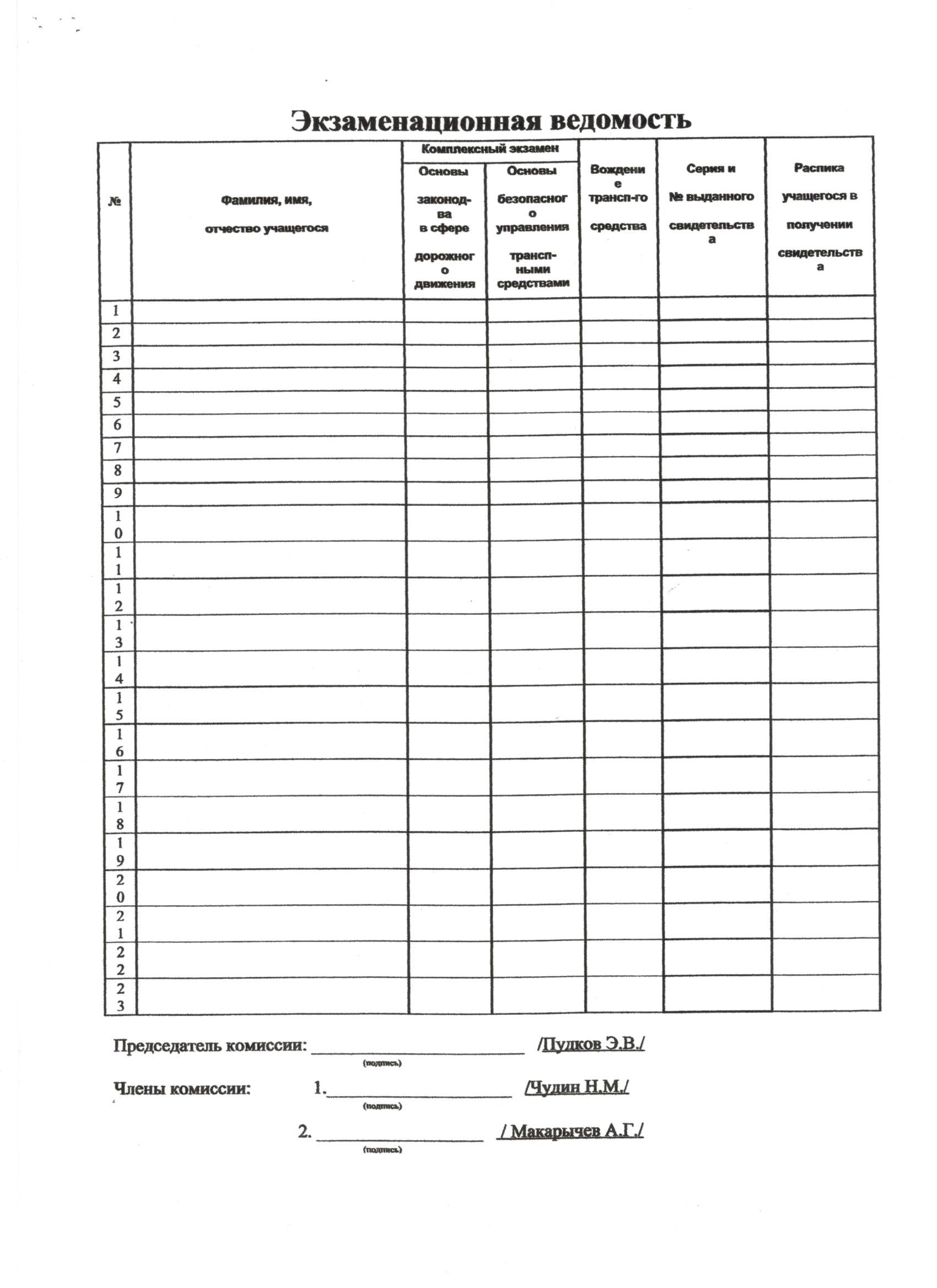 Экзаменационная ведомость дши образец